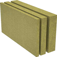 CONING Rock Wool External Wall Panel