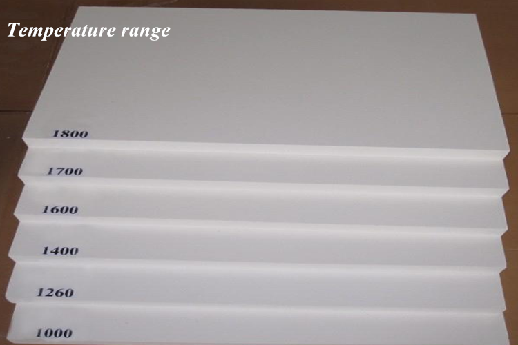 Ceramic fiber wool board