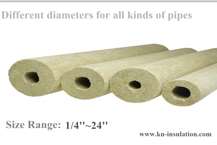 CONING Rock wool pipe section PRWP