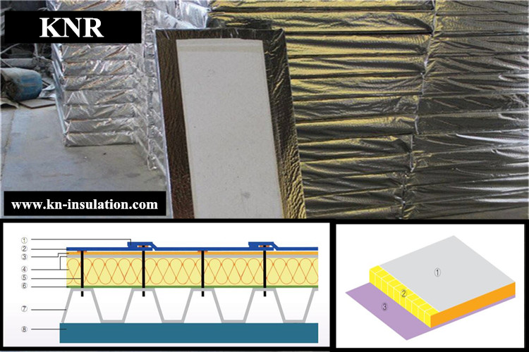 KNR Composite hard fiber glass wool board