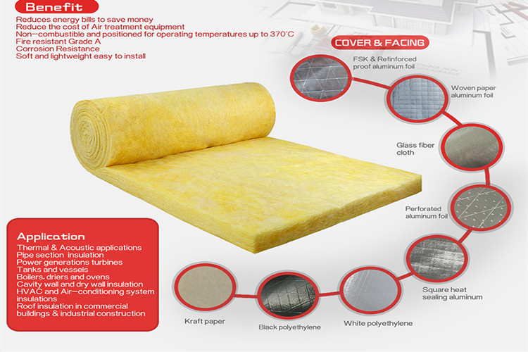 High-Quality Glass Wool Insulation for Optimal Thermal and Acoustic Performance