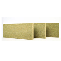 Rock Wool Sandwich Panel Use Strips